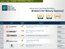 Tablet Screenshot of bestbinarybrokers.org